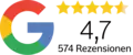 Bewertungen bei Google