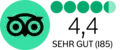 Bewertungen bei Tripadvisor